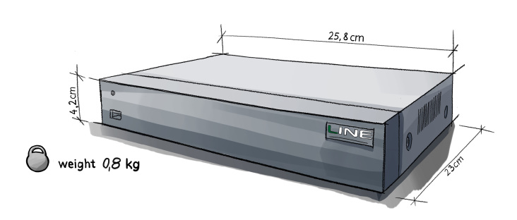 Device dimensions LineXVR 4 H.265